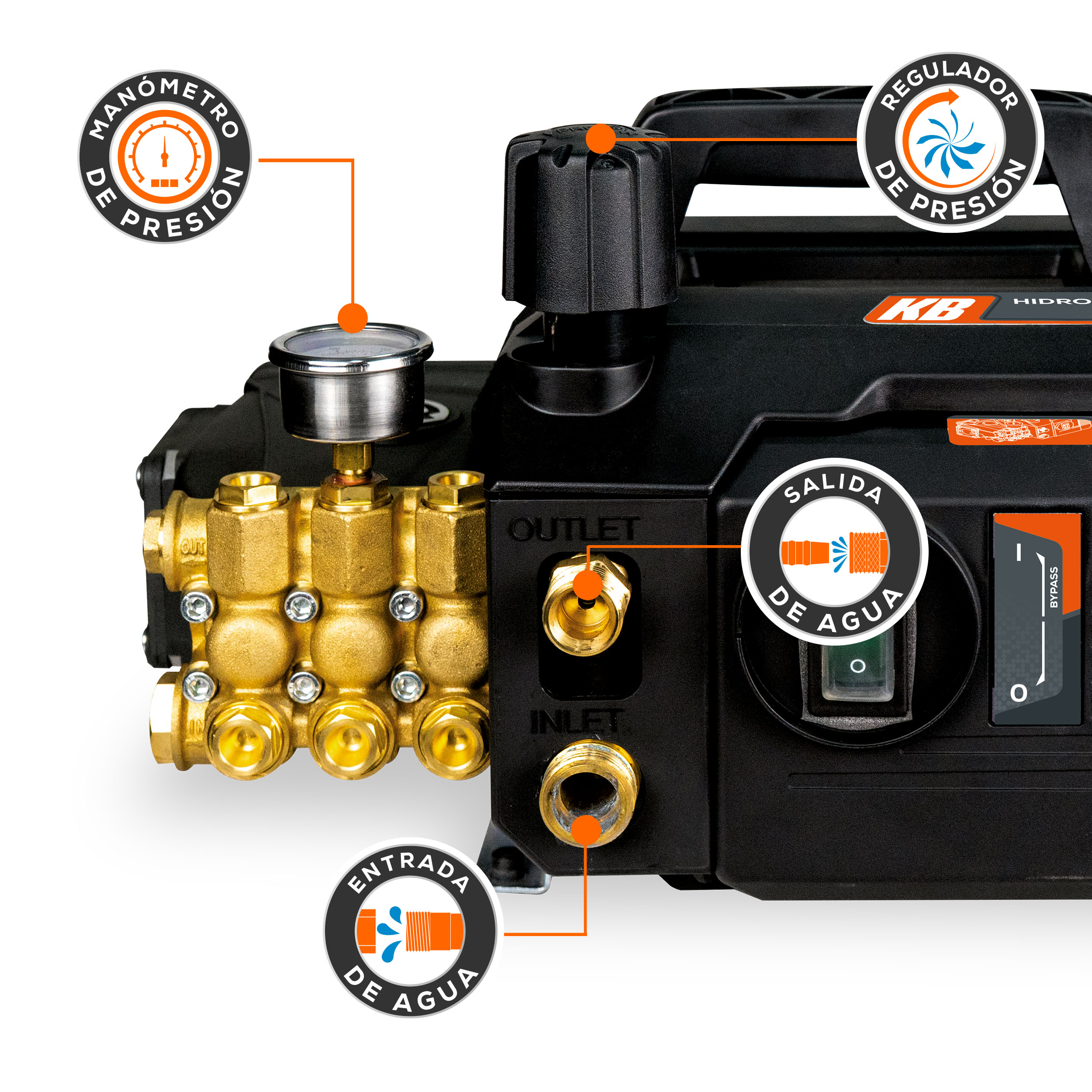 Hidrolavadora Industrial KB 1,500 PSI | HI08L15ME200 - Imagen 4