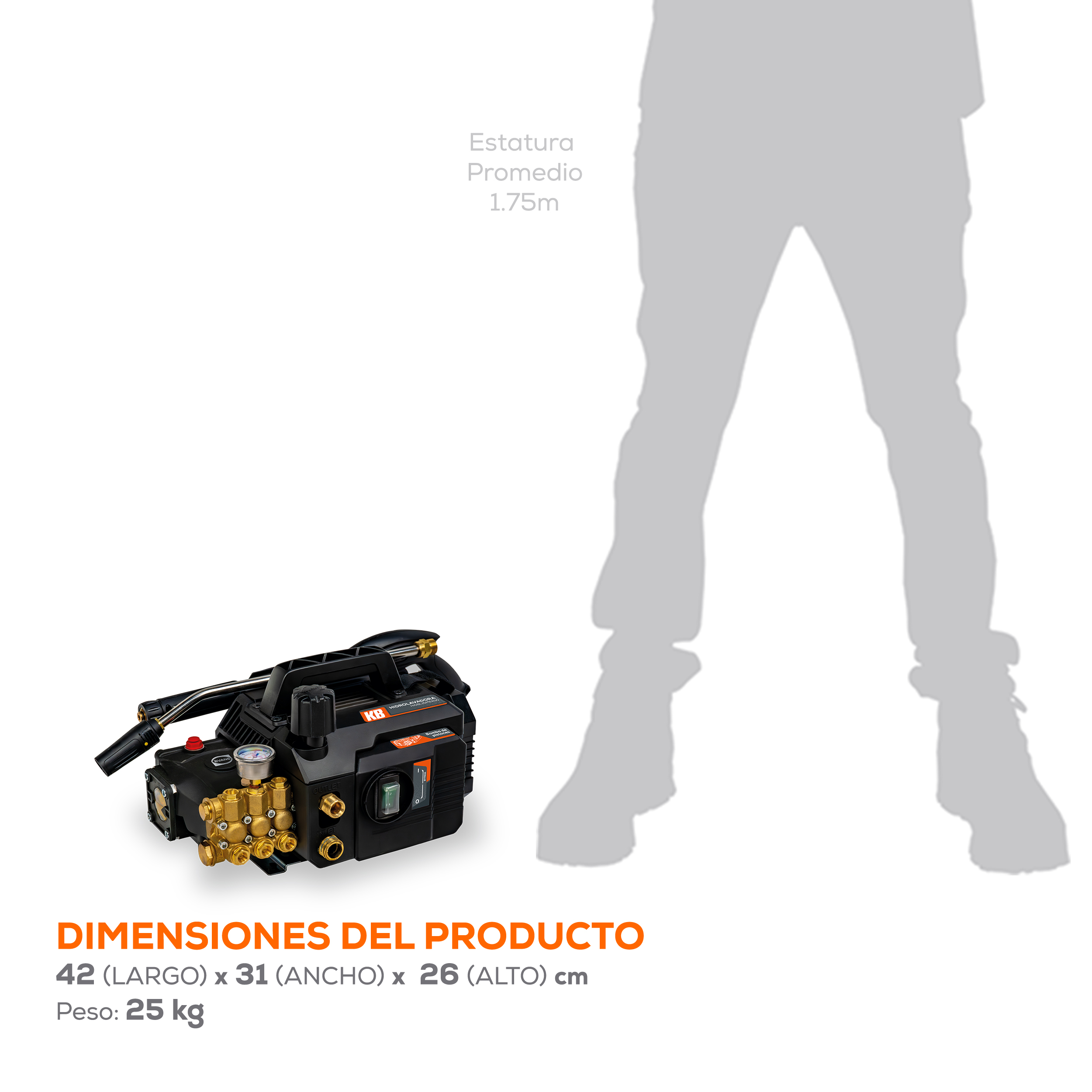 Hidrolavadora Industrial KB 1,500 PSI | HI08L15ME200 - Imagen 6