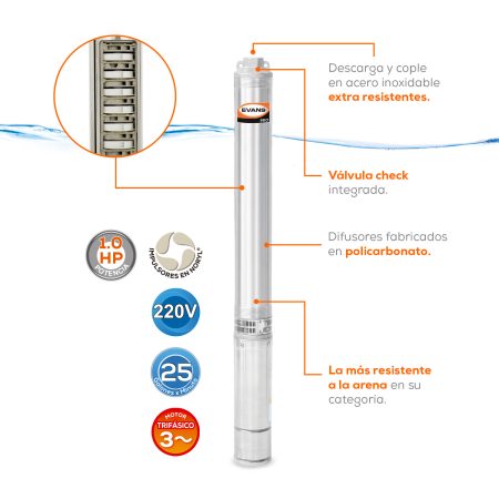 Pozo Profundo 25 GPM de 1 HP | SD425ME0100G - Imagen 2