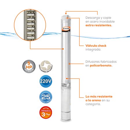 Pozo Profundo 25 GPM 5 HP | SD425ME0500G - Imagen 2