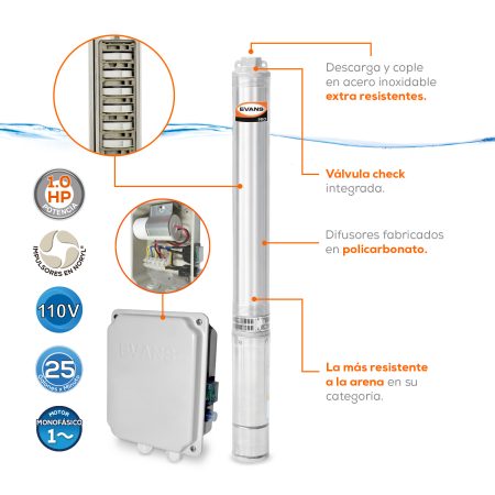 Pozo Profundo 25 GPM | SD425ME100G3 - Imagen 2