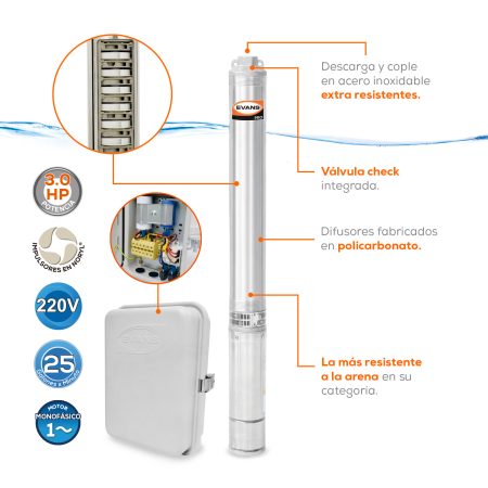 Pozo Profundo 25 GPM de 3 HP | SD425ME300G3 - Imagen 2