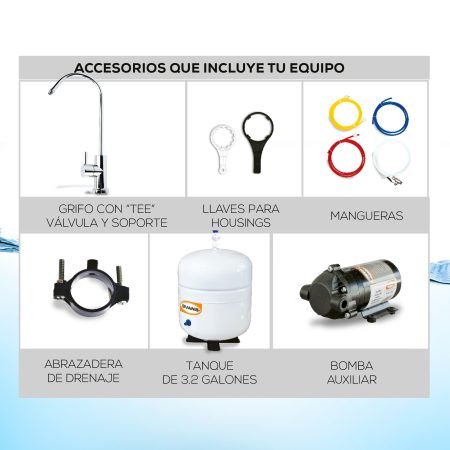 Purificador Ósmosis Inversa 5 Etapas. | RO-50G-C01 - Imagen 3