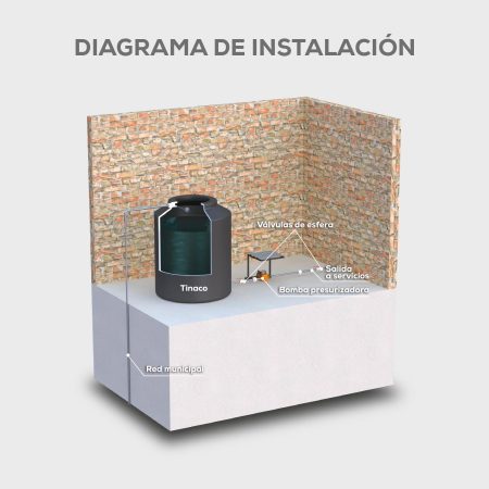 Bomba de 200 Watts automática. | BP200W-A - Imagen 3