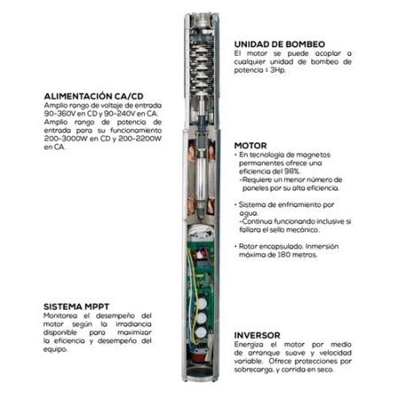 solar-power