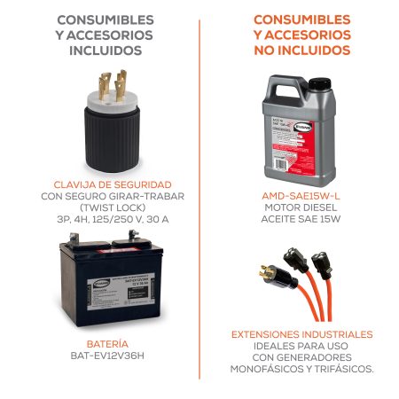 Generador Monofásico 7kW. | GS085MD1200TH - Imagen 5