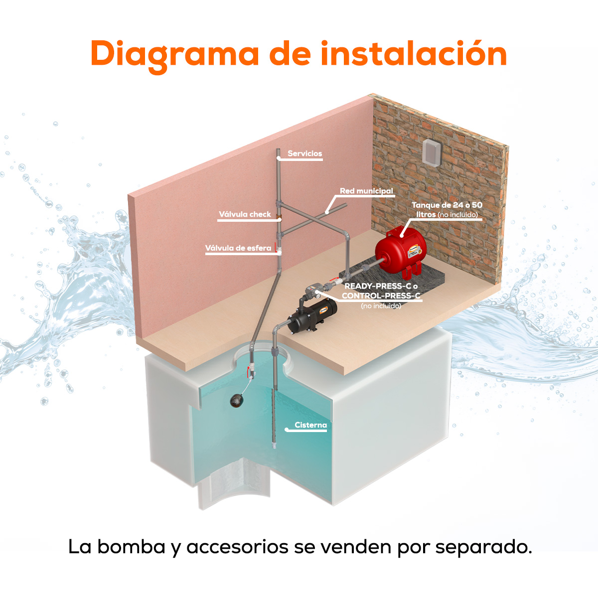 Tanque Horizontal de 50 L. | EQTHM-050L - Imagen 4