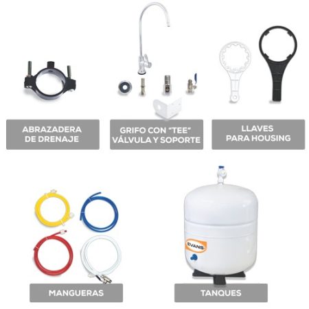 Purificador Ósmosis Inversa 6 Etapas | RO-50G-A03 - Imagen 3