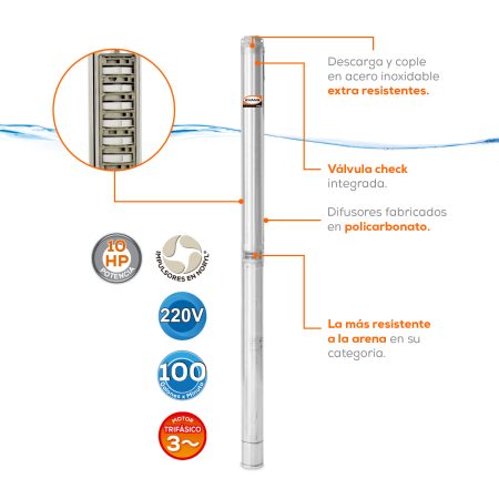 Equipo riego sumergible 100GPM | SD4100ME1000G - Imagen 2
