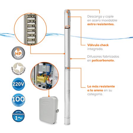 Equipo riego sumergible 100GPM | SD4100ME500G3 - Imagen 2