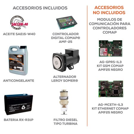 Generador 85kW Máximos | GTC106DM220 - Imagen 5