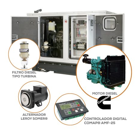 Generador 170kW Máximos | GTC220DM220 - Imagen 3