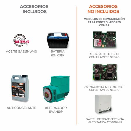 Generador 170kW Máximos | GTC220DM220 - Imagen 5