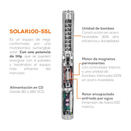 Bomba 4 paneles solares 1 HP | SOLAR100-55L - Imagen 3