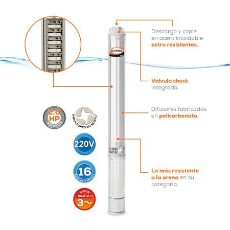 Equipo de riego sumergible 16 GPM | SD416ME0300G - Imagen 2