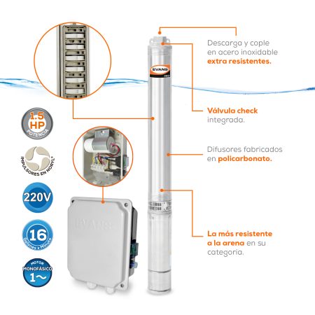 Equipo de riego sumergible 16 GPM | SD416ME150G3 - Imagen 2