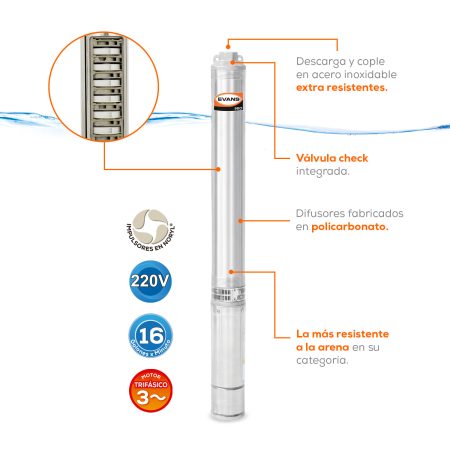 Equipo de riego sumergible 16 GPM | SD416ME0100G - Imagen 2