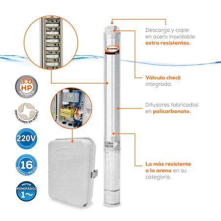 Equipo de riego sumergible 16 GPM  | SD416ME300G3 - Imagen 2