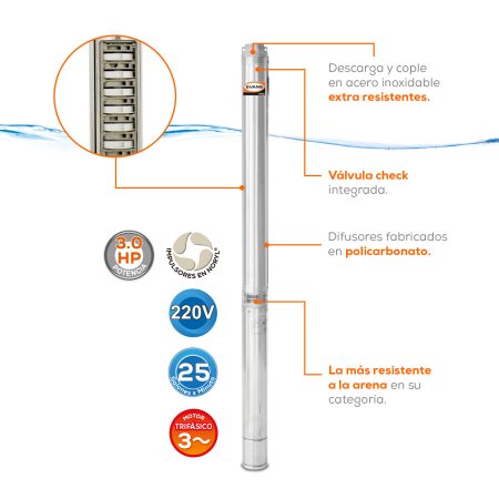 Equipo de riego sumergible 25 GPM | SD430ME0300G - Imagen 2