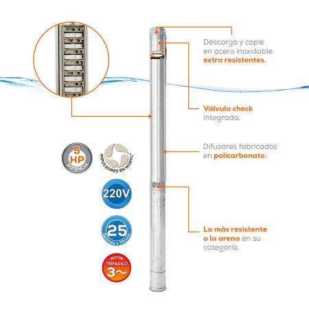 Equipo de riego sumergible 25 GPM | SD430ME0500G - Imagen 2