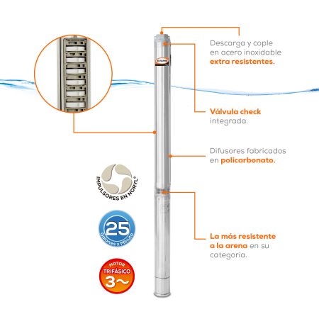 Equipo de riego sumergible 25 GPM | SD430ME0750G - Imagen 6