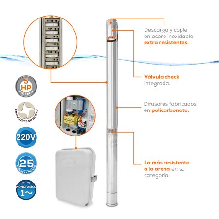 Equipo de riego sumergible 25GPM | SD430ME500G3 - Imagen 2