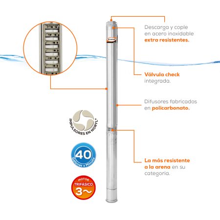Equipo de riego sumergible 40 GPM | SD440ME0500G - Imagen 2