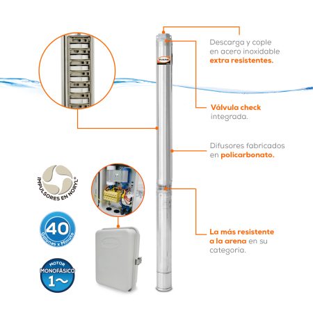 Equipo de riego sumergible 40 GPM | SD440ME300G3 - Imagen 2