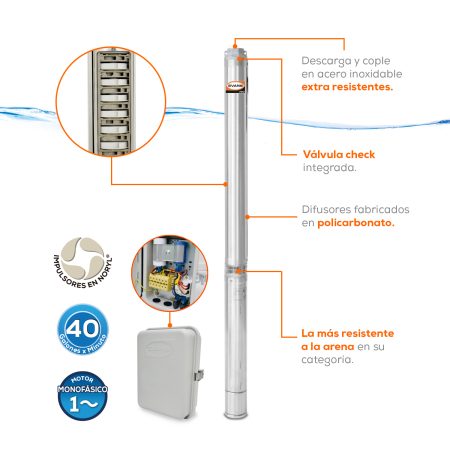 Equipo de riego sumergible 40 GPM | SD440ME500G3 - Imagen 2