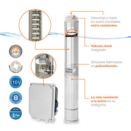 Equipo de riego sumergible 8 GPM | SD408ME050F3 - Imagen 2