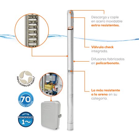 Equipo de riego sumergible 70GPM | SD470ME500G3 - Imagen 2