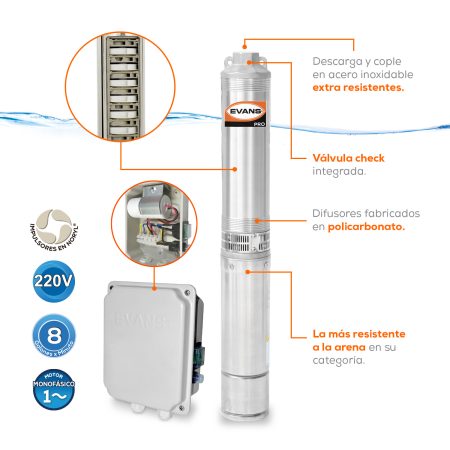 Equipo de riego sumergible 8GPM | SD408ME100G3 - Imagen 2