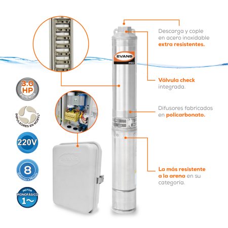 Equipo de riego sumergible 8GPM | SD408ME300G3 - Imagen 2
