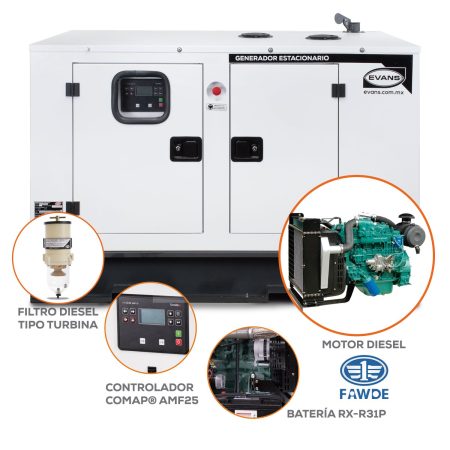 Generador 20.5Kw Máximos - Imagen 3