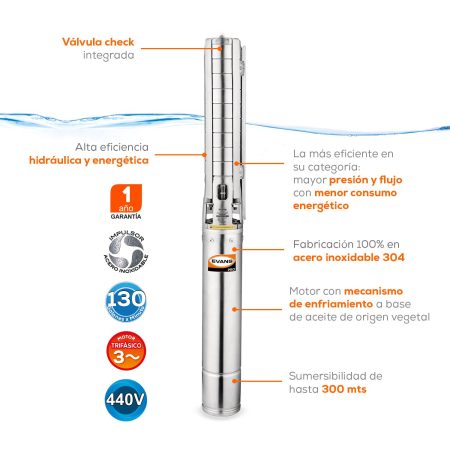 Equipo de Riego 130GPM Inox.10HP - Imagen 6