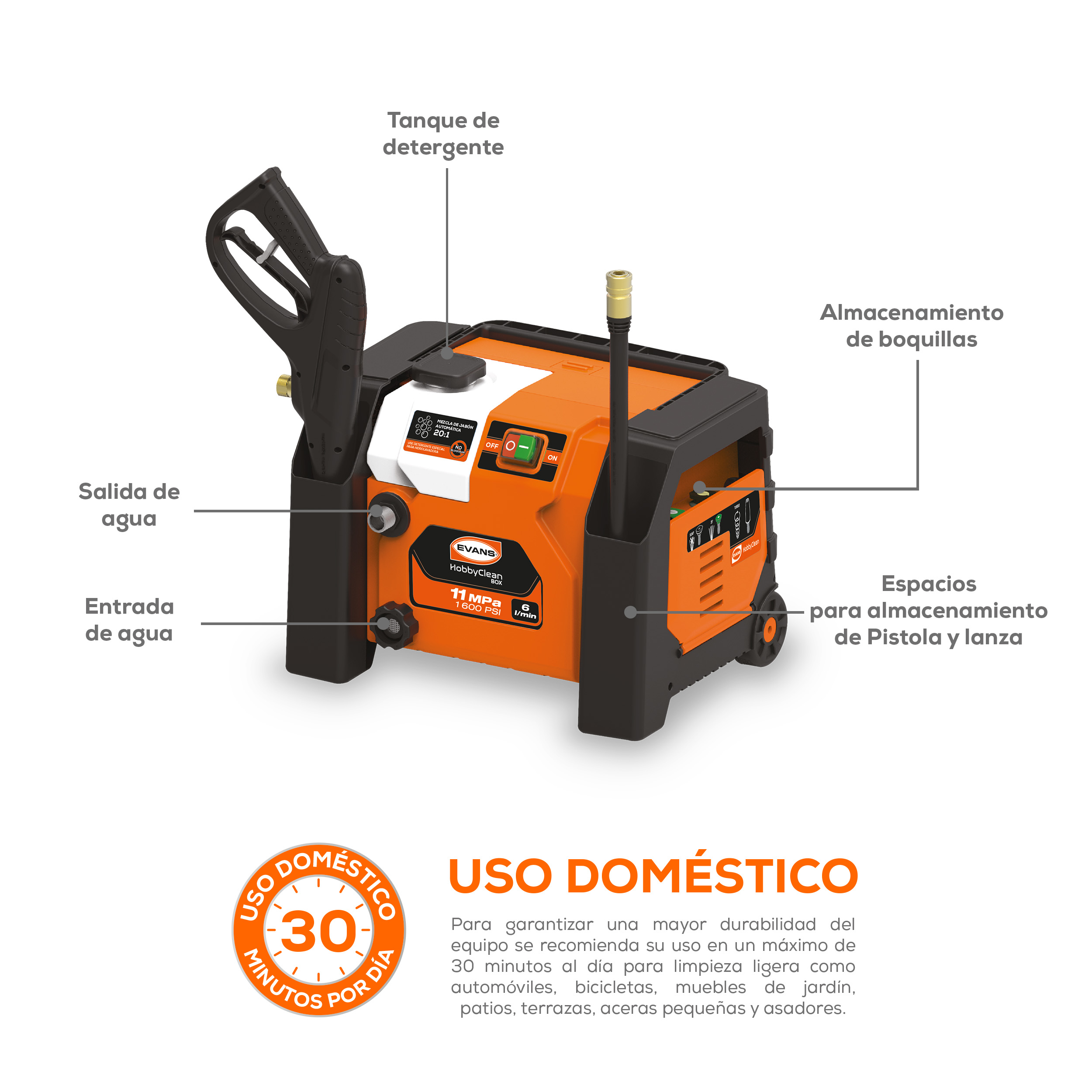 Hobby Clean Box 2HP 120V - Imagen 2