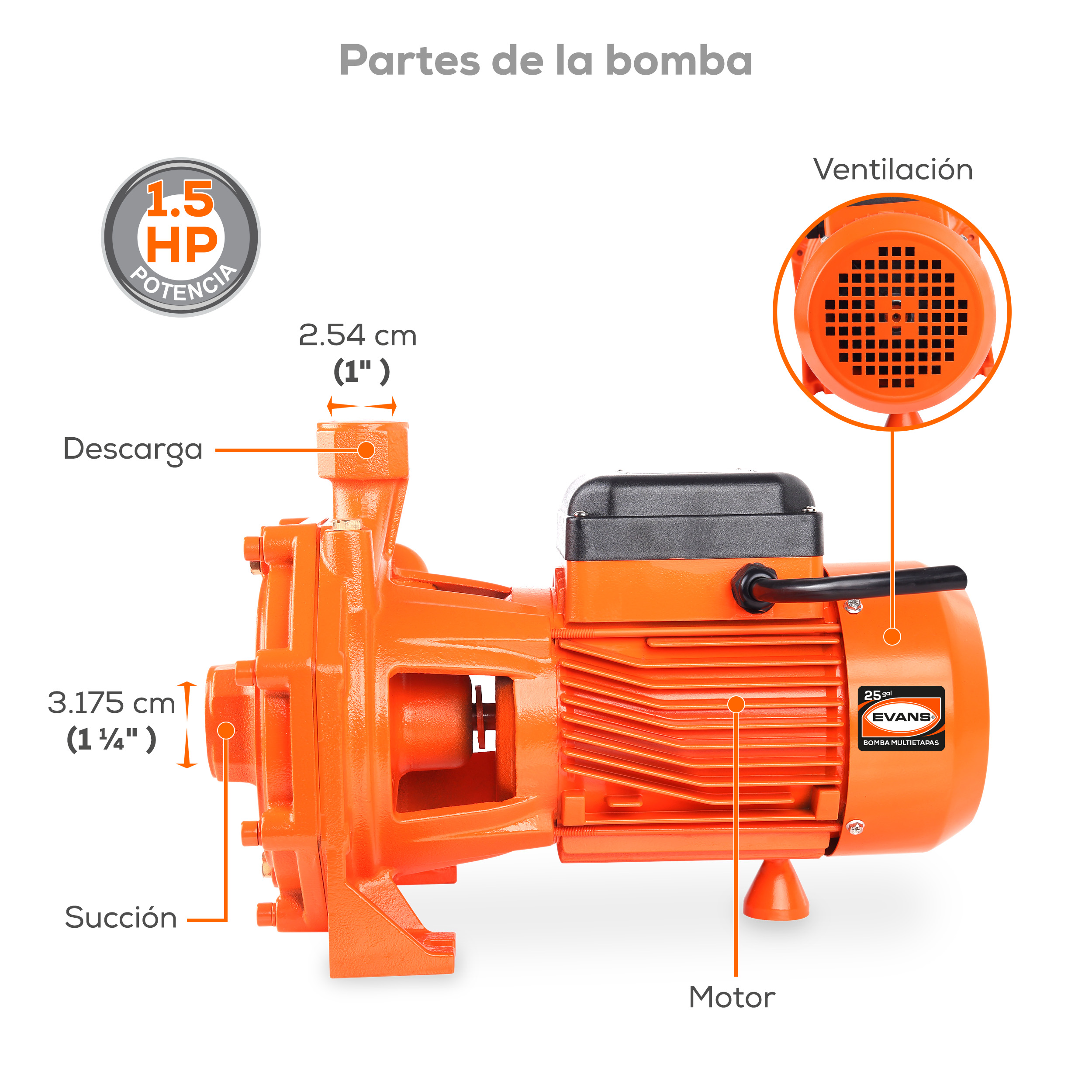 Bomba multietapas 25GPM 1.5 Hp - Imagen 3