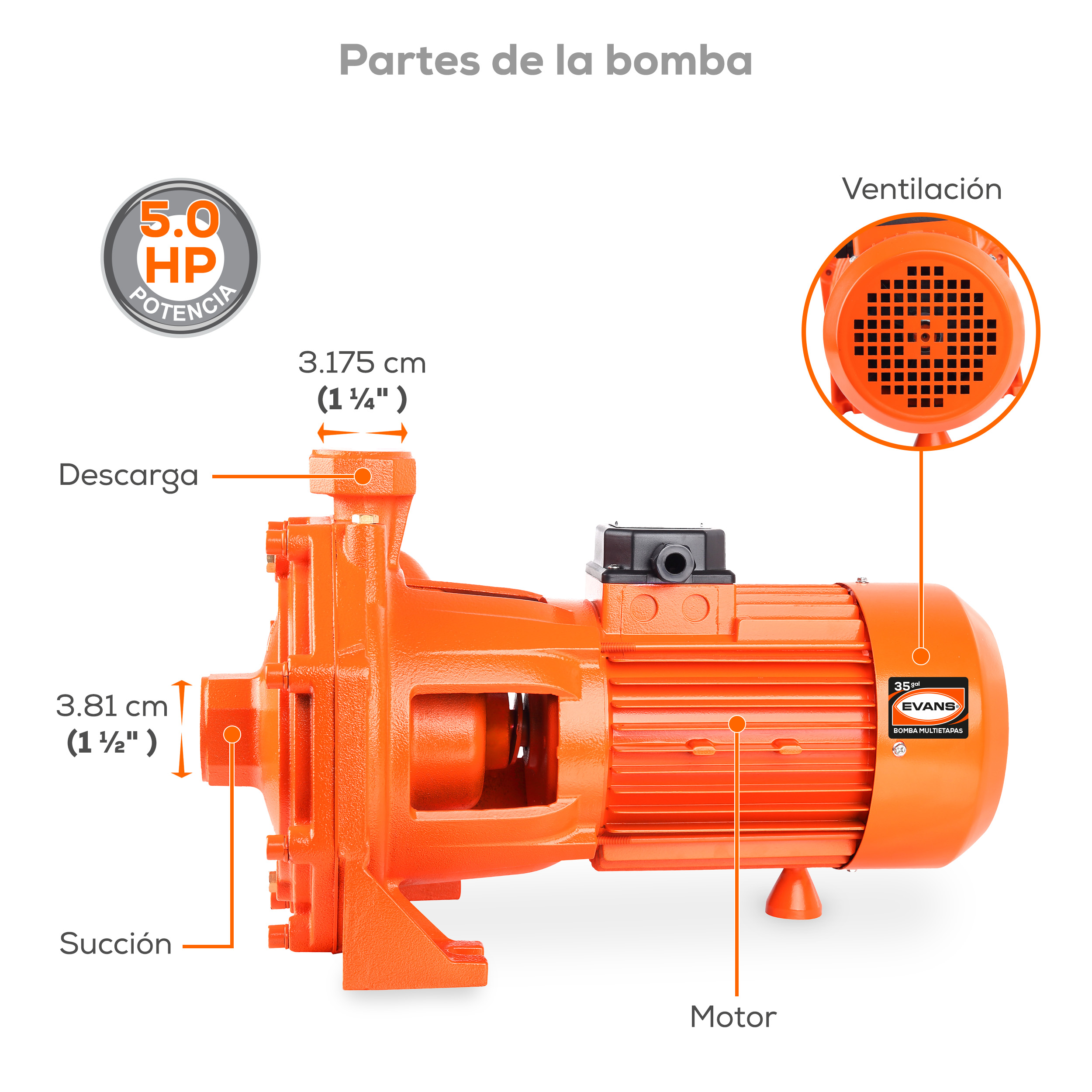 Bomba multietapas 35GPM 5 HP - Imagen 3