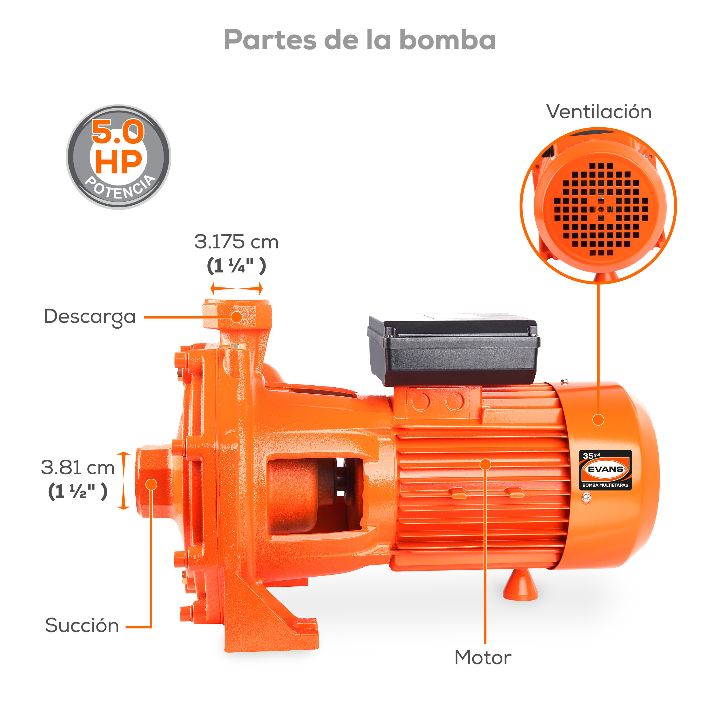 Bomba multietapas 35GPM 5 HP - Imagen 3