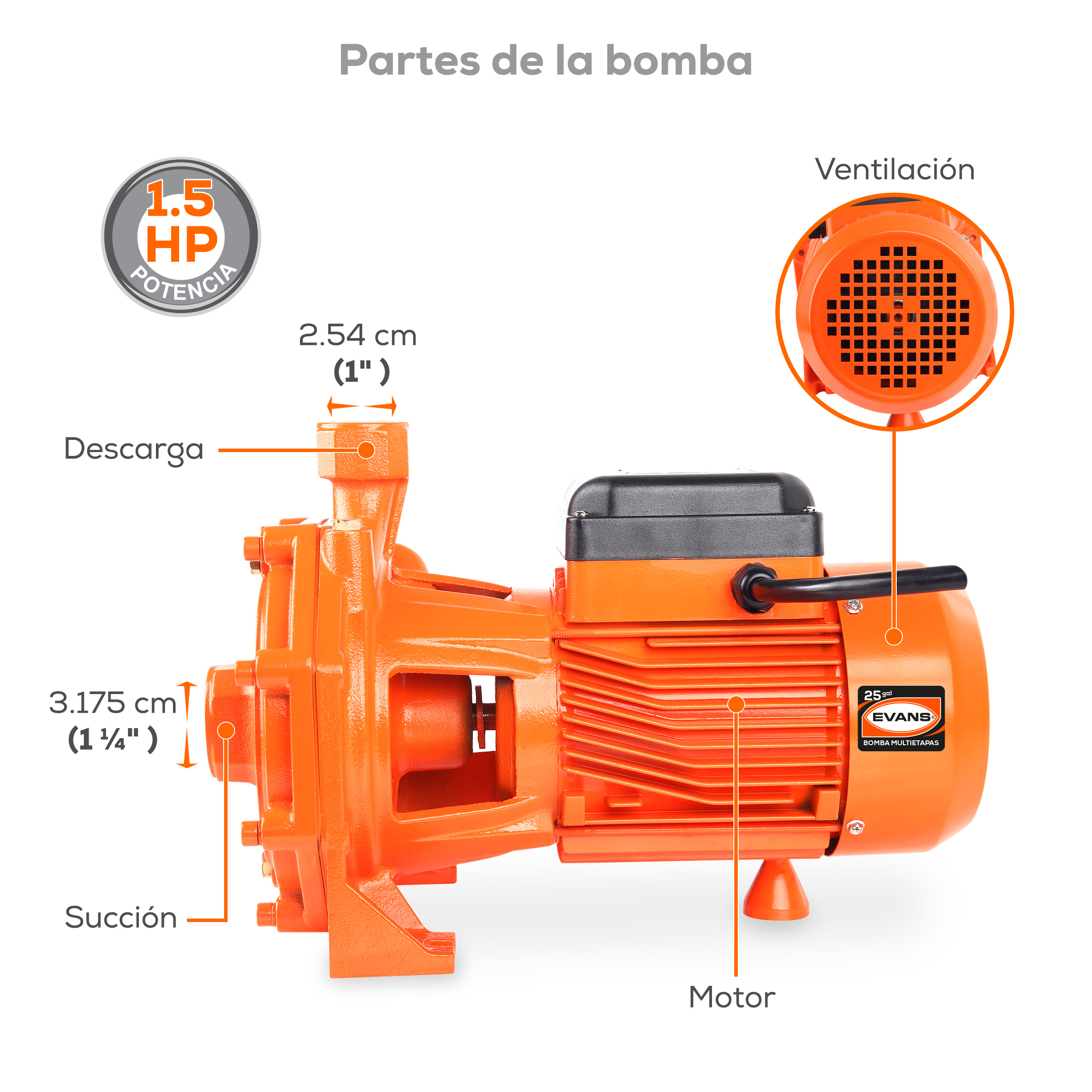Bomba multietapas 25GPM 1.5 Hp - Imagen 3