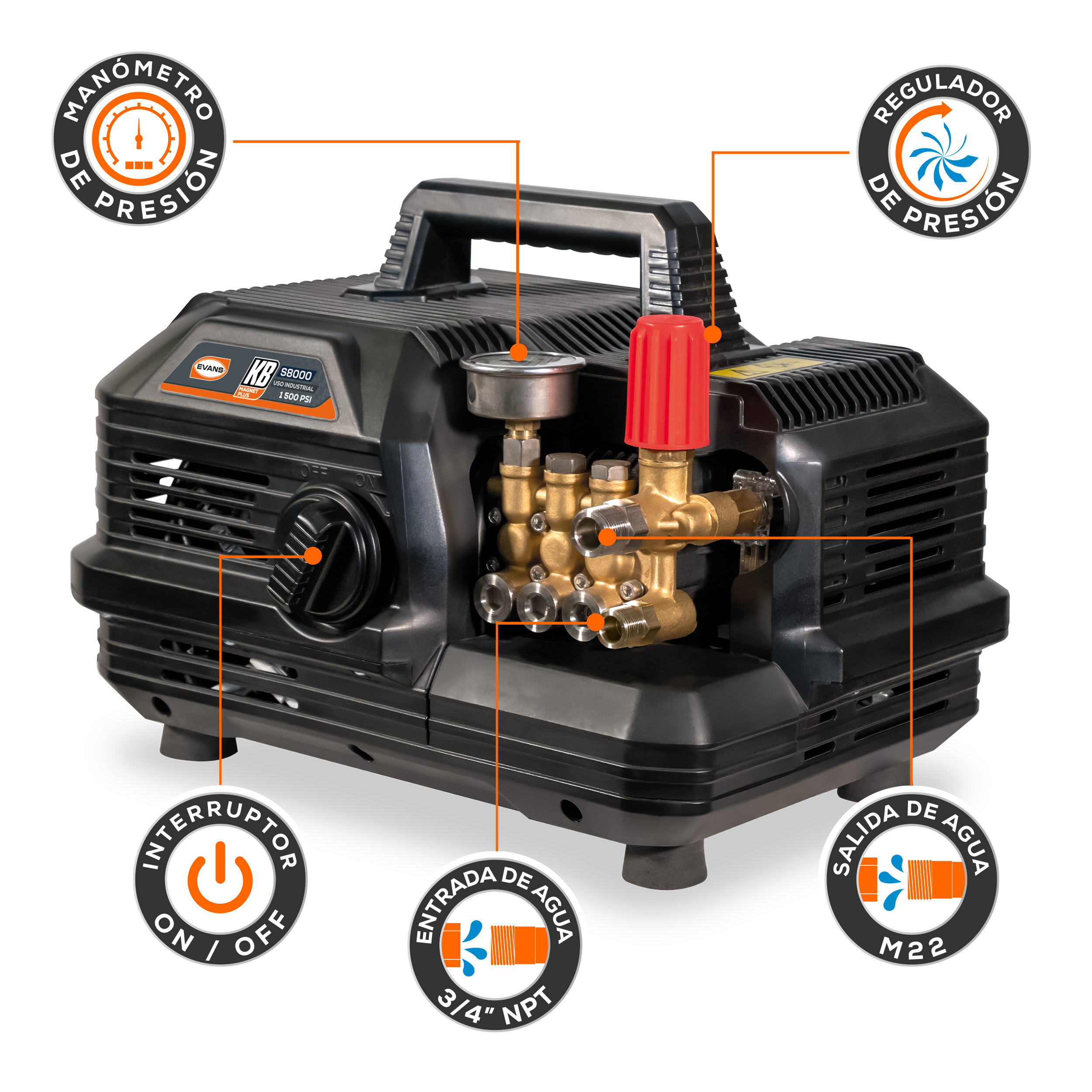 KB Magnet Plus 2HP 120V - Imagen 4