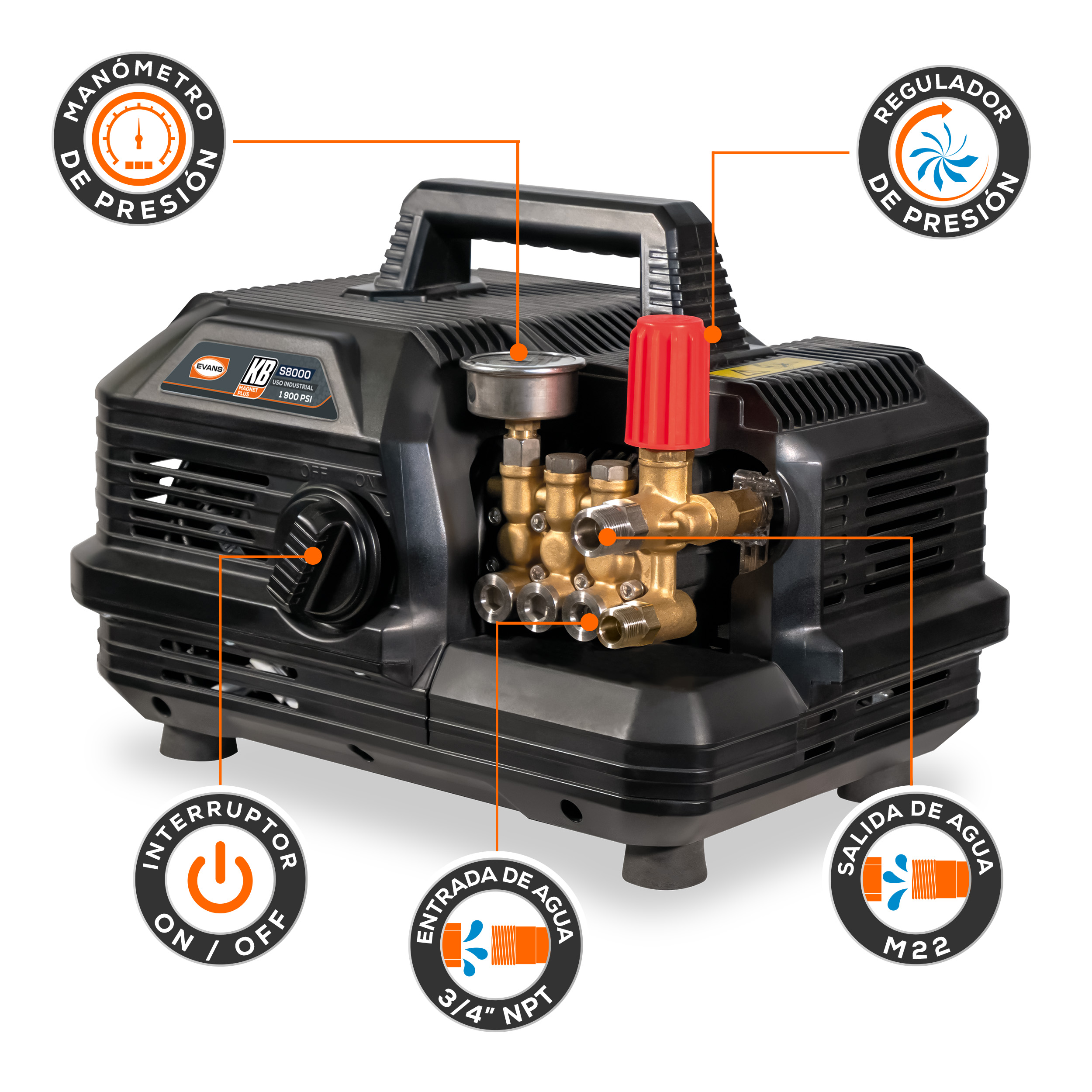 KB Magnet Plus 3HP 120V - Imagen 4
